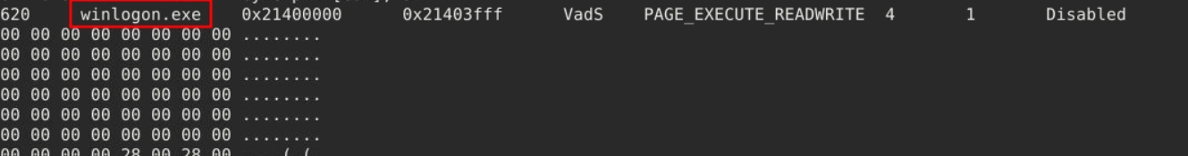  volatility windows malfind